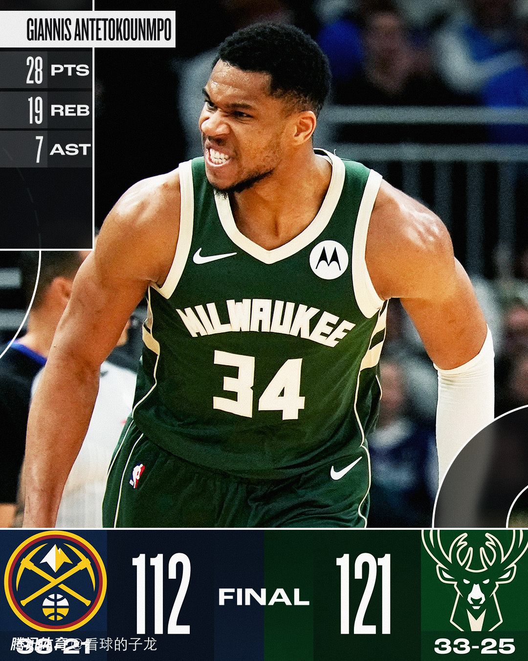 关于赛前密尔沃基雄鹿备战NBA季后赛，扳平良机细节曝光，气氛紧张，轮换策略成焦点的信息